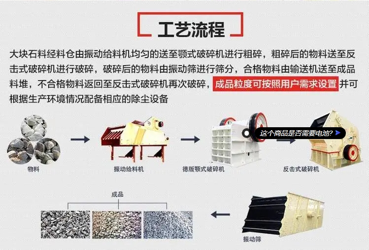 大型砂石料生产线
